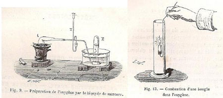Figure 16 : Illustration de Poiré, 1883