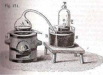Figure 7 : Illustration de Regnault, 1851.